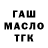 Дистиллят ТГК вейп Svitlana Skorokhod